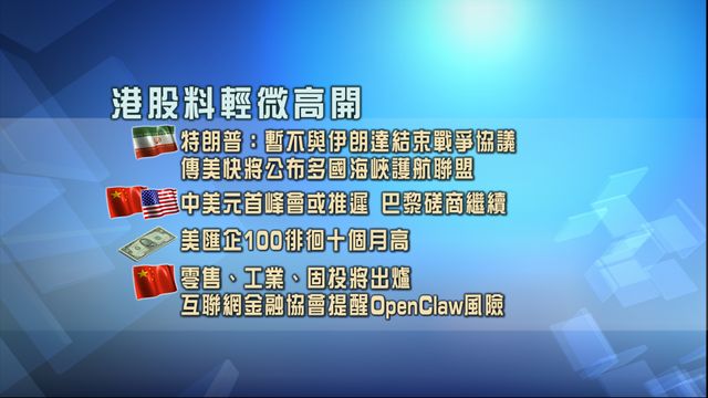 開市焦點．一圖看清｜港股料輕微高開　市場聚焦地緣政局及內地數據