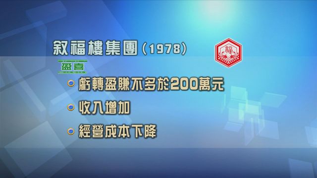 叙福樓集團發盈喜　料上年度轉虧為盈