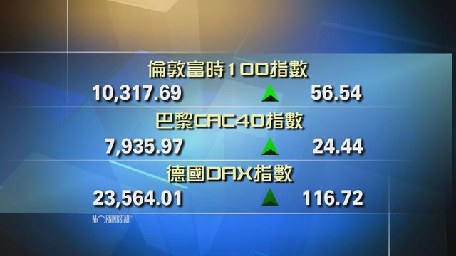 歐洲主要股市上升