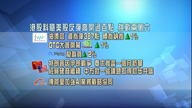 開市焦點．一圖看清｜港股料隨美股反彈高開過百點　挑戰兩萬六