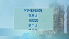 宏福苑五級火｜獨立委員會周四舉行聽證會　共37名人士或機構涉事