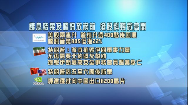 開市焦點．一圖看清｜美聯儲公布議息結果及騰訊放榜前　港股料輕微高開