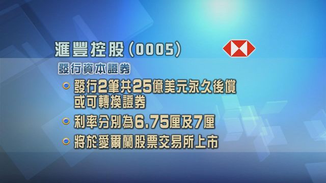 滙豐控股發行25億美元資本證券
