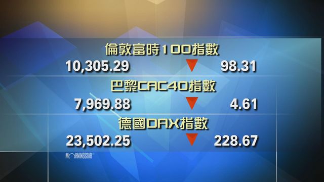 歐洲主要股市下跌