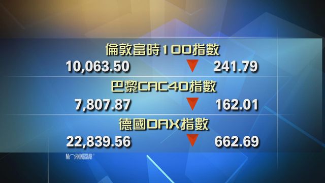 歐洲主要股市下跌