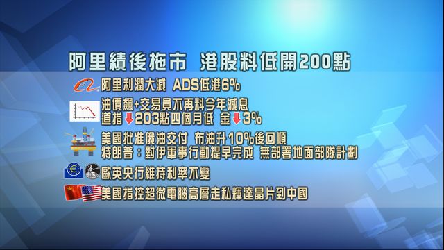 開市焦點．一圖看清｜阿里績後拖累大市　港股料低開200點