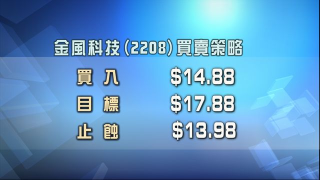 專家股份策略追蹤|新能源板塊或受追捧推薦金風科技2208 看好兗礦能源1171 專家股份策略追蹤|新能源板塊或受追捧推薦金風科技2208 看好兗礦能源1171