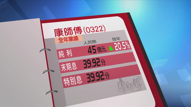 康師傅去年多賺兩成