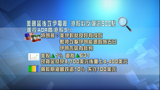 開市焦點．一圖看清｜美伊緊張局勢降溫　港股料反彈逾500點