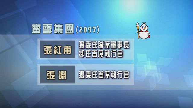 張紅甫已獲委任為蜜雪集團聯席董事長