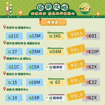 無綫新聞 TVB News