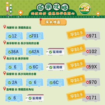 無綫新聞 TVB News