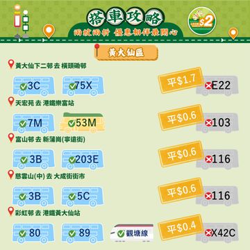 無綫新聞 TVB News