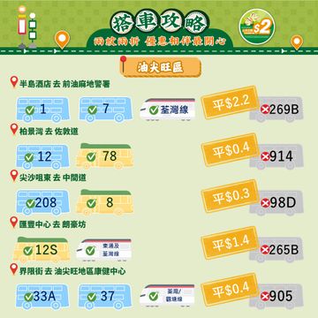 無綫新聞 TVB News