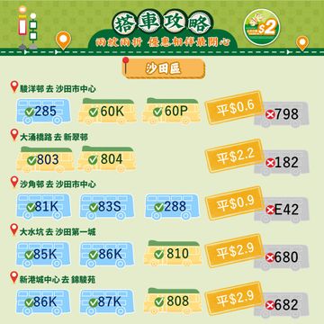 無綫新聞 TVB News