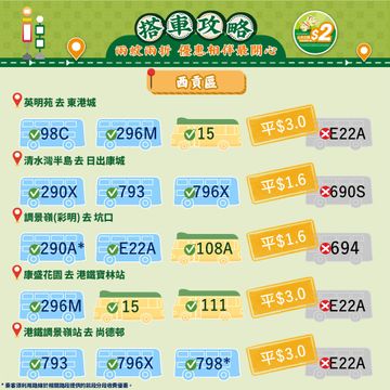 無綫新聞 TVB News