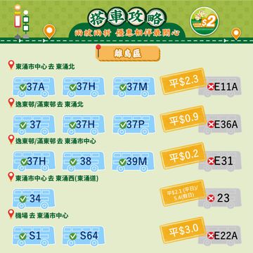 無綫新聞 TVB News