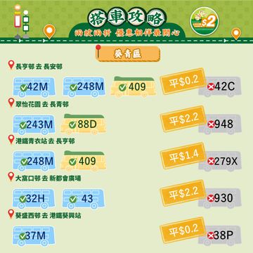 無綫新聞 TVB News