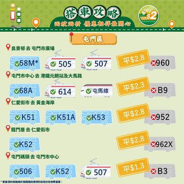 無綫新聞 TVB News