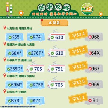 無綫新聞 TVB News