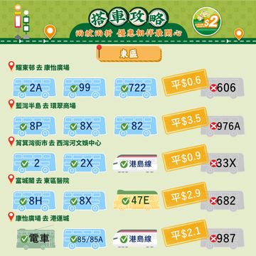 無綫新聞 TVB News