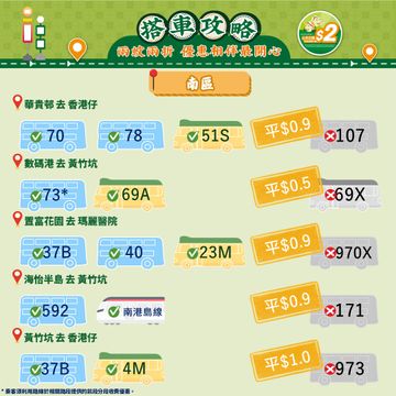 無綫新聞 TVB News