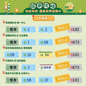 無綫新聞 TVB News