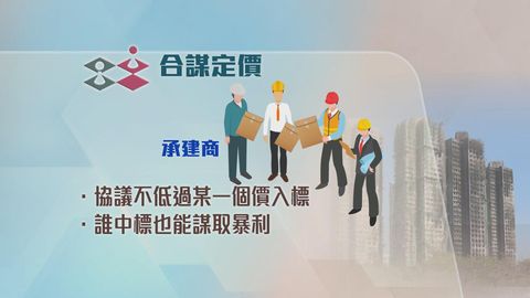 宏福苑火災聽證會｜市建局反駁照單全收指控　競委會披露工程有廣泛反競爭行為