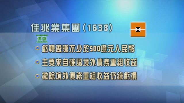 佳兆業集團發盈喜　料上年度純利至少500億元人民幣
