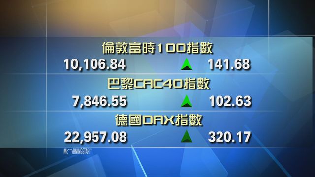 歐洲主要股市上升