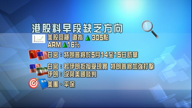開市焦點．一圖看清｜美股回穩市場觀望氣氛濃厚　港股料早段缺乏方向