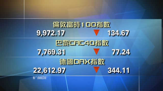 歐洲主要股市下跌