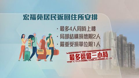宏福苑五級火｜下月20日起居民分三輪返住所執拾　當局將搭建有蓋安全通道
