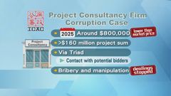 42 people arrested on suspicion of manipulation of building maintenance projects