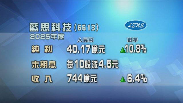 藍思科技上年按年多賺近一成一　末期息每10股派4.5元人民幣