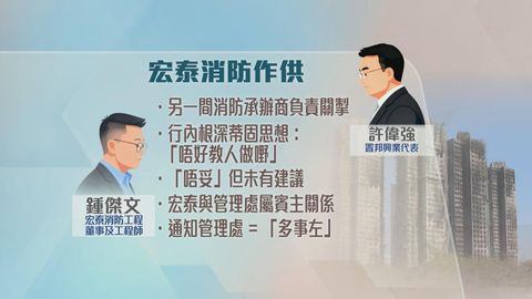 宏福苑火災聽證會｜消防總掣被關　宏泰消防稱因行規「唔好教人做嘢」未提建議