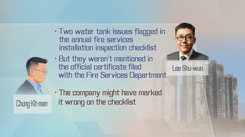 Wang Fuk Court's fire services contractor made possible errors on annual inspection checklist