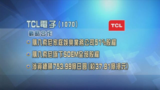 TCL電子與Sony落實戰略合作框架協議