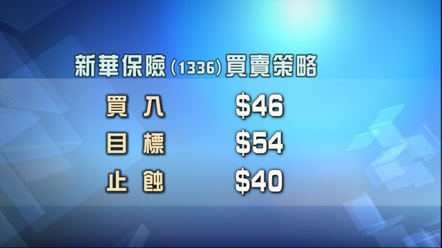 無綫新聞 TVB News