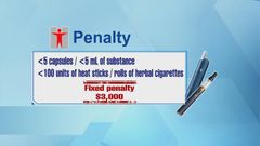 Hong Kong set impose ban on alternative smoking products in public spaces
