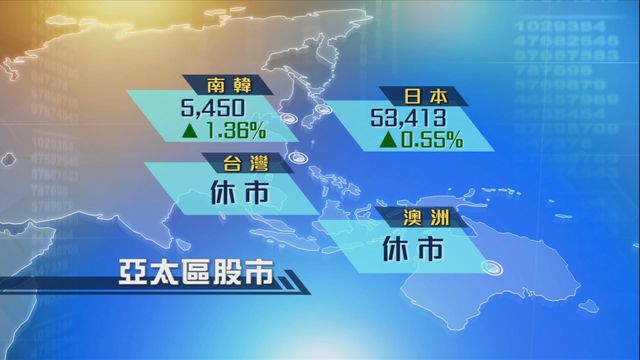 日韓股市造好