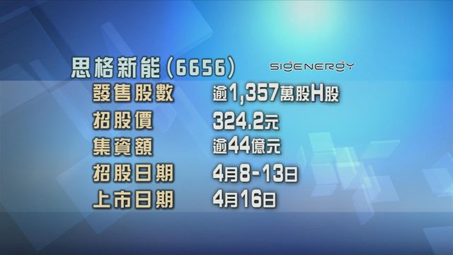 思格新能今起招股　入場費約32746元