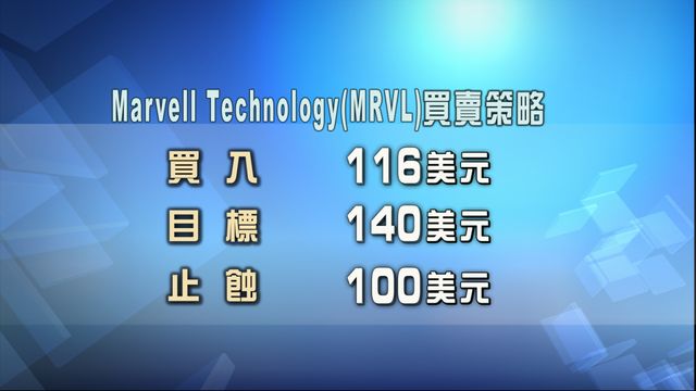 無綫新聞 TVB News