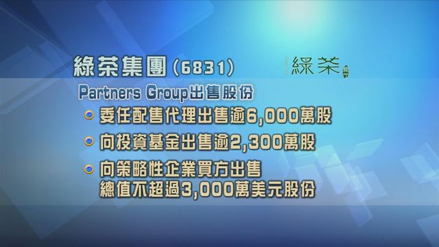 綠茶集團有基金股東出售所持逾1.06億公司股份　相當公司近一成六發行股本