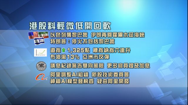 開市焦點．一圖看清｜關注中東地緣政治風險　港股料輕微低開回軟