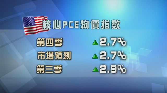 美國上季核心PCE物價指數放緩