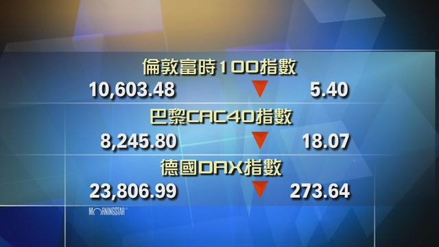 歐洲主要股市下跌