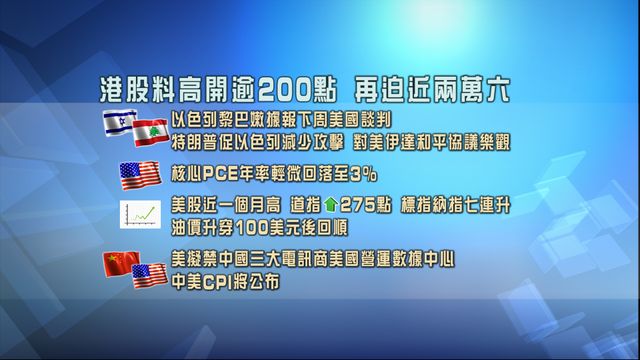 開市焦點．一圖看清｜港股料高開逾200點　再迫近兩萬六