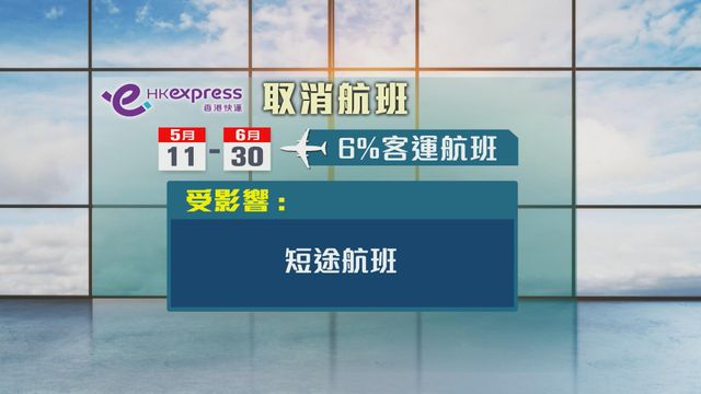 無綫新聞 TVB News