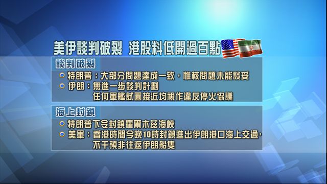 開市焦點．一圖看清｜美伊談判破裂　港股料低開過百點